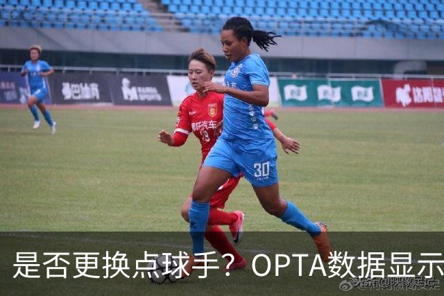 是否更换点球手？OPTA数据显示梅西点球命中率略低于平均水平